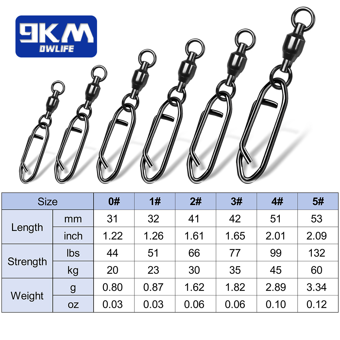 Рыболовные вертлюжки с защелко – обзор и цена Fishing Hook Offset