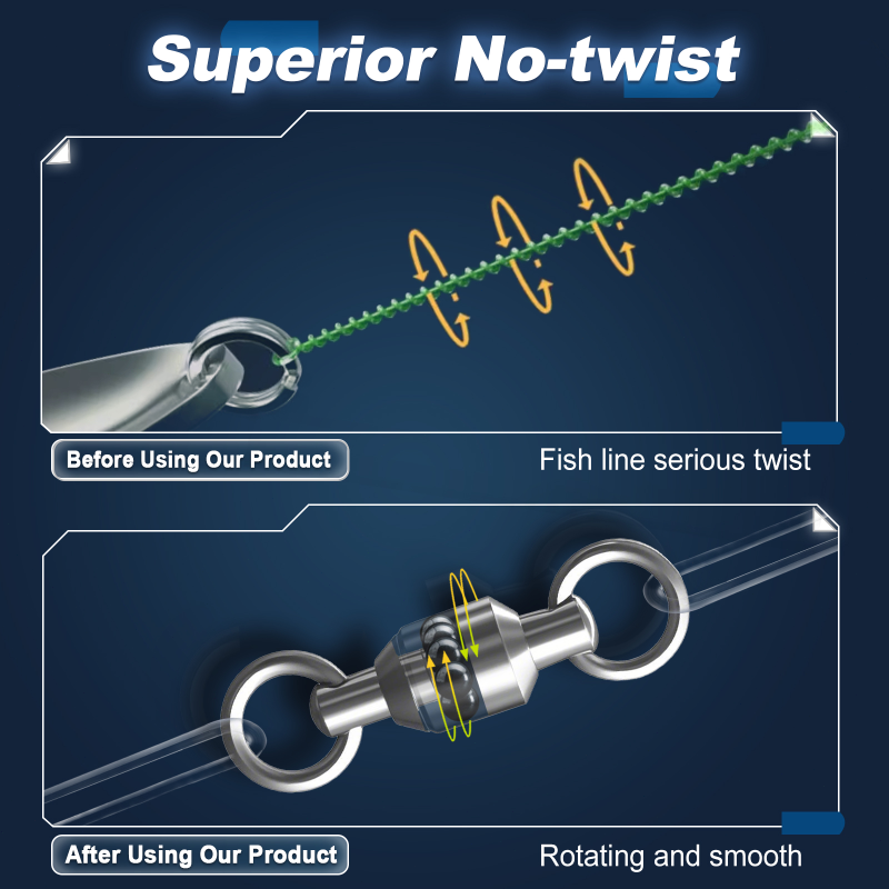 Рыболовные вертлюжки с защелко – обзор и цена Fishing Hook Offset