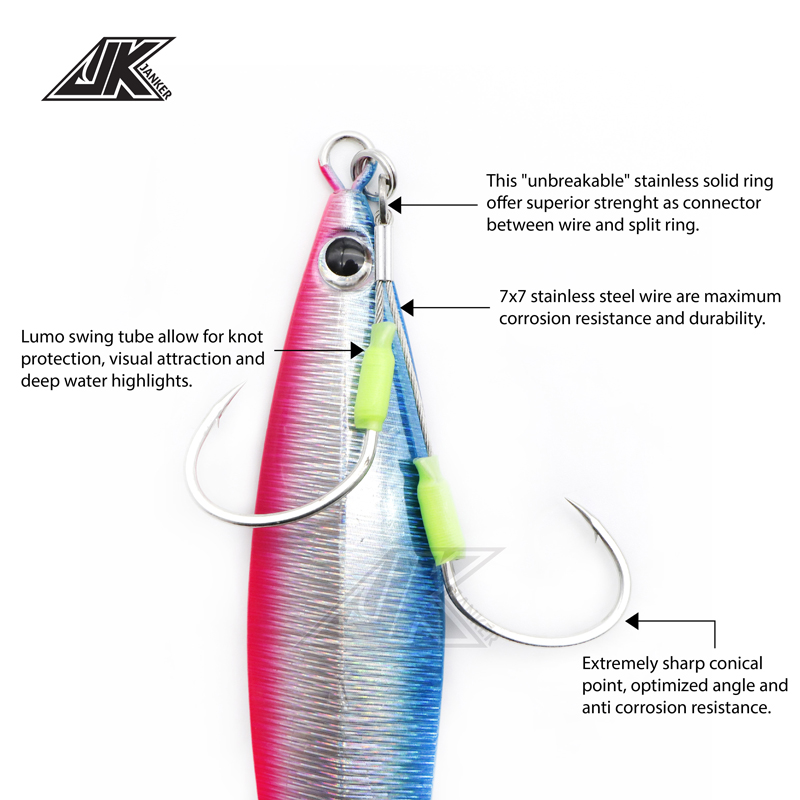 JK 3 упаковки, износостойкий к – обзор и цена Fishing Hook Offset